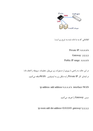 ‫است‬ ‫زیر‬ ‫شرح‬ ‫به‬ ‫شده‬ ‫داده‬ ‫ما‬ ‫به‬ ‫که‬ ‫اطالعاتی‬:
Private IP: x.x.x.x/x
Gateway: y.y.y.y
Public IP range: z.z.z.z/z
‫می‬ ‫زیر‬ ‫دستورات‬ ‫از‬ ‫پیروی‬ ‫با‬ ‫راحتی‬ ‫به‬ ‫حالت‬ ‫این‬ ‫در‬‫داد‬ ‫انجام‬ ‫را‬ ‫مربوطه‬ ‫تنظیمات‬ ‫توان‬:
‫کار‬ ‫ابتدای‬ ‫در‬Private IP‫اینترفیس‬ ‫به‬ ‫زیر‬ ‫شکل‬ ‫به‬ ‫را‬WAN‫می‬ ‫اضافه‬‫کنیم‬.
ip address add address=x.x.x.x/x interface=WAN
‫سپس‬Gateway‫می‬ ‫تعریف‬ ‫را‬‫کنیم‬.
ip route add dst-address=0.0.0.0/0 gateway=y.y.y.y
 