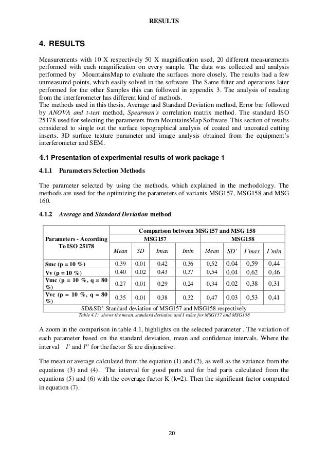 Master thesis standards