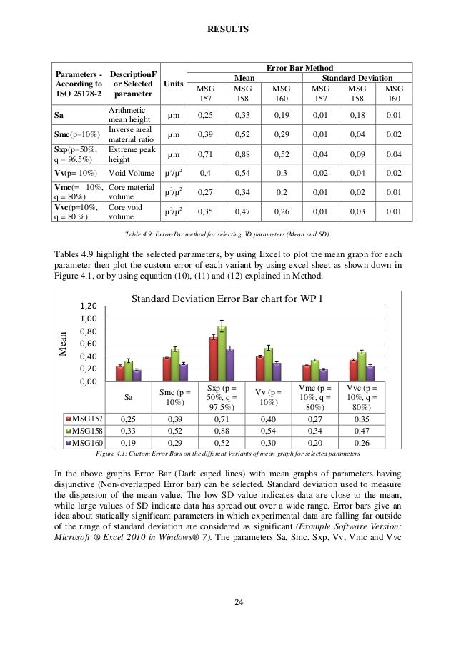 Fatigue master thesis image