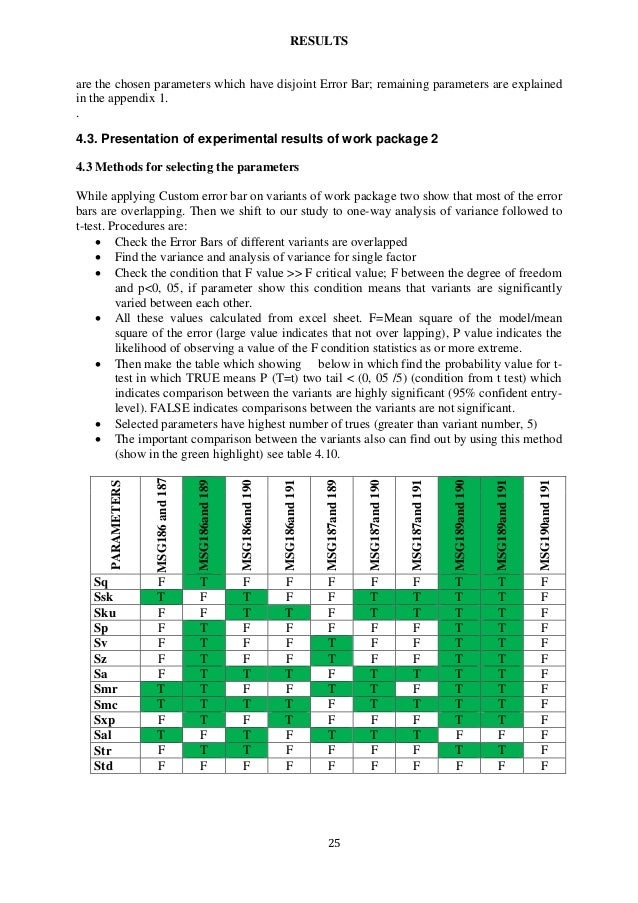 Master's Thesis Style Guide < University of Pennsylvania master thesis size
