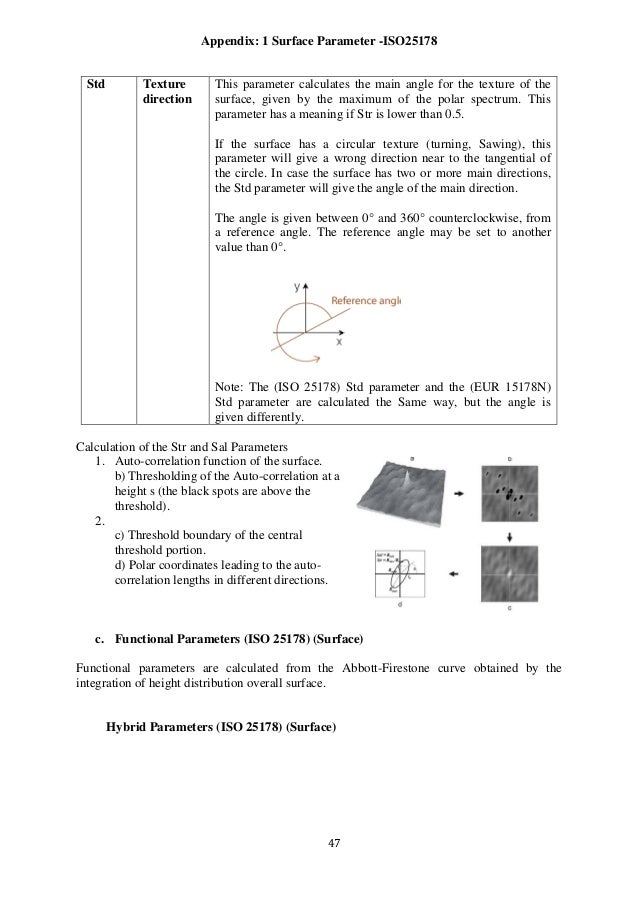 Fatigue test experiment manual image