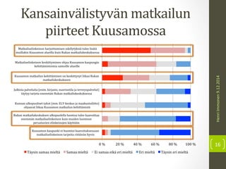 Kansainvälistyvän	
  matkailun	
  
piirteet	
  Kuusamossa	
  
16	
  
Henri	
  Immonen	
  9.12.2014	
  
0	
  %	
   20	
  %	...