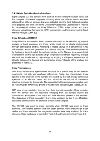Complete Research[FULL VERSION] | PDF