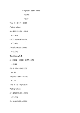 Complete Research[FULL VERSION] | PDF