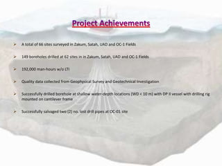  A total of 66 sites surveyed in Zakum, Satah, UAD and OC-1 Fields
 149 boreholes drilled at 62 sites in in Zakum, Satah, UAD and OC-1 Fields
 192,000 man-hours w/o LTI
 Quality data collected from Geophysical Survey and Geotechnical Investigation
 Successfully drilled borehole at shallow water-depth locations (WD < 10 m) with DP II vessel with drilling rig
mounted on cantilever frame
 Successfully salvaged two (2) no. lost drill pipes at OC-01 site
 