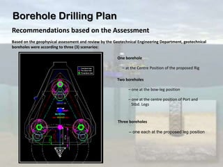 Borehole Drilling Plan
Based on the geophysical assessment and review by the Geotechnical Engineering Department, geotechnical
boreholes were according to three (3) scenarios:
One borehole
– at the Centre Position of the proposed Rig
Three boreholes
– one each at the proposed leg position
Two boreholes
– one at the bow-leg position
– one at the centre position of Port and
Stbd. Legs
Recommendations based on the Assessment
 