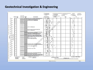 Geotechnical Investigation & Engineering
 