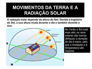 2 factores que_fazem_variar_a_radiacao_solar | PPT