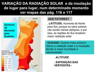 VARIAÇÃO DA RADIAÇÃO SOLAR e da insolação
de lugar para lugar, num determinado momento
ver mapas das pág. 116 e 117
. ALTITUDE
. EXPOSIÇÃO DAS
VERTENTES -
QUE FATORES?
. LATITUDE: Aumenta de Norte
para Sul, porque os raios solares
vão sendo menos oblíquos, e por
isso, as regiões do Sul recebem
maior radiação solar
. OCEANO: Quanto mais próximo
menor a radiação solar e a insolação,
devido à maior humidade e
nebulosidade
Aumenta
de
Noroeste
para
Sudeste.
 