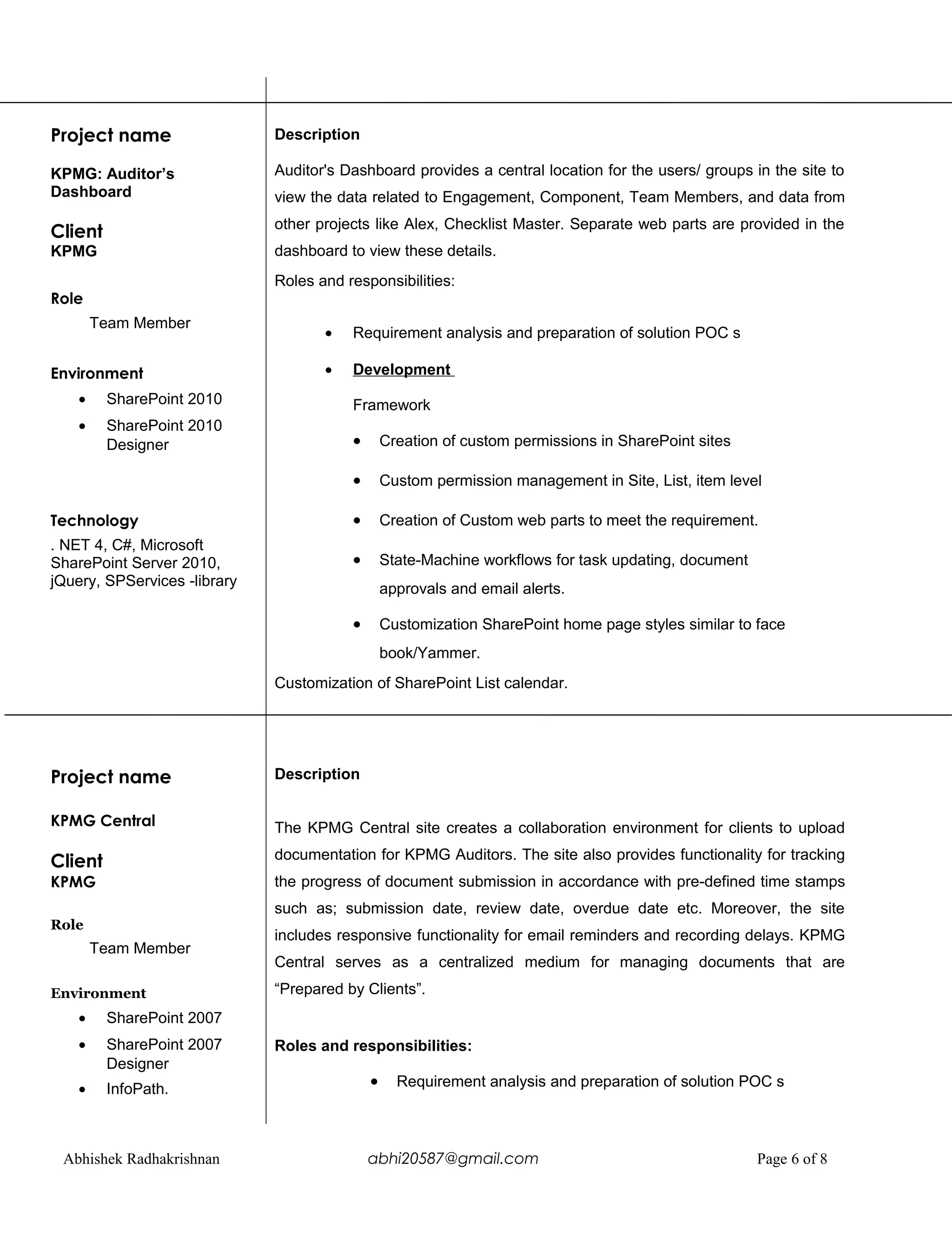 Project name
KPMG: Auditor’s
Dashboard
Client
KPMG
Role
Team Member
Environment
• SharePoint 2010
• SharePoint 2010
Designer
Technology
. NET 4, C#, Microsoft
SharePoint Server 2010,
jQuery, SPServices -library
Description
Auditor's Dashboard provides a central location for the users/ groups in the site to
view the data related to Engagement, Component, Team Members, and data from
other projects like Alex, Checklist Master. Separate web parts are provided in the
dashboard to view these details.
Roles and responsibilities:
• Requirement analysis and preparation of solution POC s
• Development
Framework
• Creation of custom permissions in SharePoint sites
• Custom permission management in Site, List, item level
• Creation of Custom web parts to meet the requirement.
• State-Machine workflows for task updating, document
approvals and email alerts.
• Customization SharePoint home page styles similar to face
book/Yammer.
Customization of SharePoint List calendar.
Project name
KPMG Central
Client
KPMG
Role
Team Member
Environment
• SharePoint 2007
• SharePoint 2007
Designer
• InfoPath.
Description
The KPMG Central site creates a collaboration environment for clients to upload
documentation for KPMG Auditors. The site also provides functionality for tracking
the progress of document submission in accordance with pre-defined time stamps
such as; submission date, review date, overdue date etc. Moreover, the site
includes responsive functionality for email reminders and recording delays. KPMG
Central serves as a centralized medium for managing documents that are
“Prepared by Clients”.
Roles and responsibilities:
• Requirement analysis and preparation of solution POC s
Abhishek Radhakrishnan abhi20587@gmail.com Page 6 of 8
 