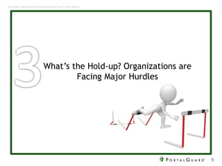What’s the Hold-up? Organizations are
Facing Major Hurdles
9
Avoiding Two-factor Authentication? You’re Not Alone
 