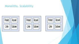 Monoliths. Scalability
 