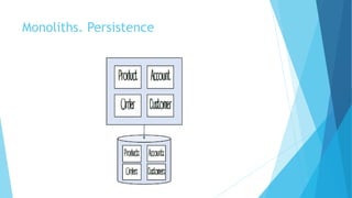 Monoliths. Persistence
 