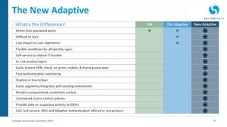 18Copyright SecureAuth Corporation 2016
The New Adaptive
 