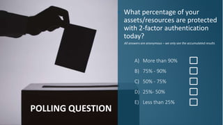 4Copyright SecureAuth Corporation 2016
A) More than 90%
B) 75% - 90%
C) 50% - 75%
D) 25%- 50%
E) Less than 25%
+ What percentage of your
assets/resources are protected
with 2-factor authentication
today?
All answers are anonymous – we only see the accumulated results
POLLING QUESTION
 