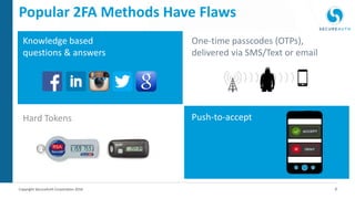 8Copyright SecureAuth Corporation 2016
Popular 2FA Methods Have Flaws
Knowledge based
questions & answers
One-time passcodes (OTPs),
delivered via SMS/Text or email
Push-to-acceptHard Tokens
 