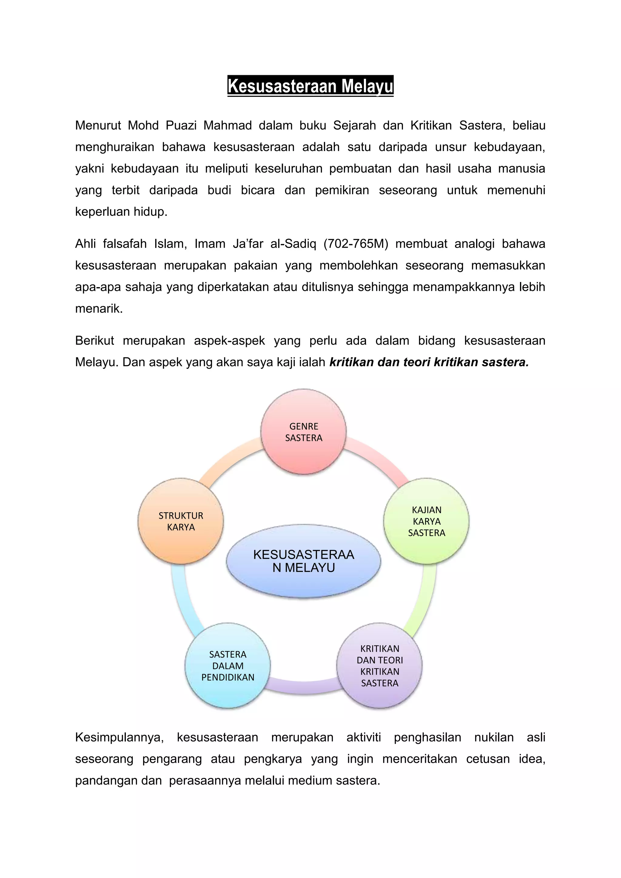 Kesusasteraan Melayu
Menurut Mohd Puazi Mahmad dalam buku Sejarah dan Kritikan Sastera, beliau
menghuraikan bahawa kesusasteraan adalah satu daripada unsur kebudayaan,
yakni kebudayaan itu meliputi keseluruhan pembuatan dan hasil usaha manusia
yang terbit daripada budi bicara dan pemikiran seseorang untuk memenuhi
keperluan hidup.

Ahli falsafah Islam, Imam Ja‟far al-Sadiq (702-765M) membuat analogi bahawa
kesusasteraan merupakan pakaian yang membolehkan seseorang memasukkan
apa-apa sahaja yang diperkatakan atau ditulisnya sehingga menampakkannya lebih
menarik.

Berikut merupakan aspek-aspek yang perlu ada dalam bidang kesusasteraan
Melayu. Dan aspek yang akan saya kaji ialah kritikan dan teori kritikan sastera.




                                      GENRE
                                     SASTERA




                                                              KAJIAN
              STRUKTUR
                                                              KARYA
                KARYA
                                                             SASTERA

                               KESUSASTERAA
                                 N MELAYU




                                                  KRITIKAN
                        SASTERA
                                                 DAN TEORI
                         DALAM
                                                  KRITIKAN
                      PENDIDIKAN
                                                  SASTERA




Kesimpulannya,     kesusasteraan   merupakan   aktiviti   penghasilan   nukilan   asli
seseorang pengarang atau pengkarya yang ingin menceritakan cetusan idea,
pandangan dan perasaannya melalui medium sastera.
 