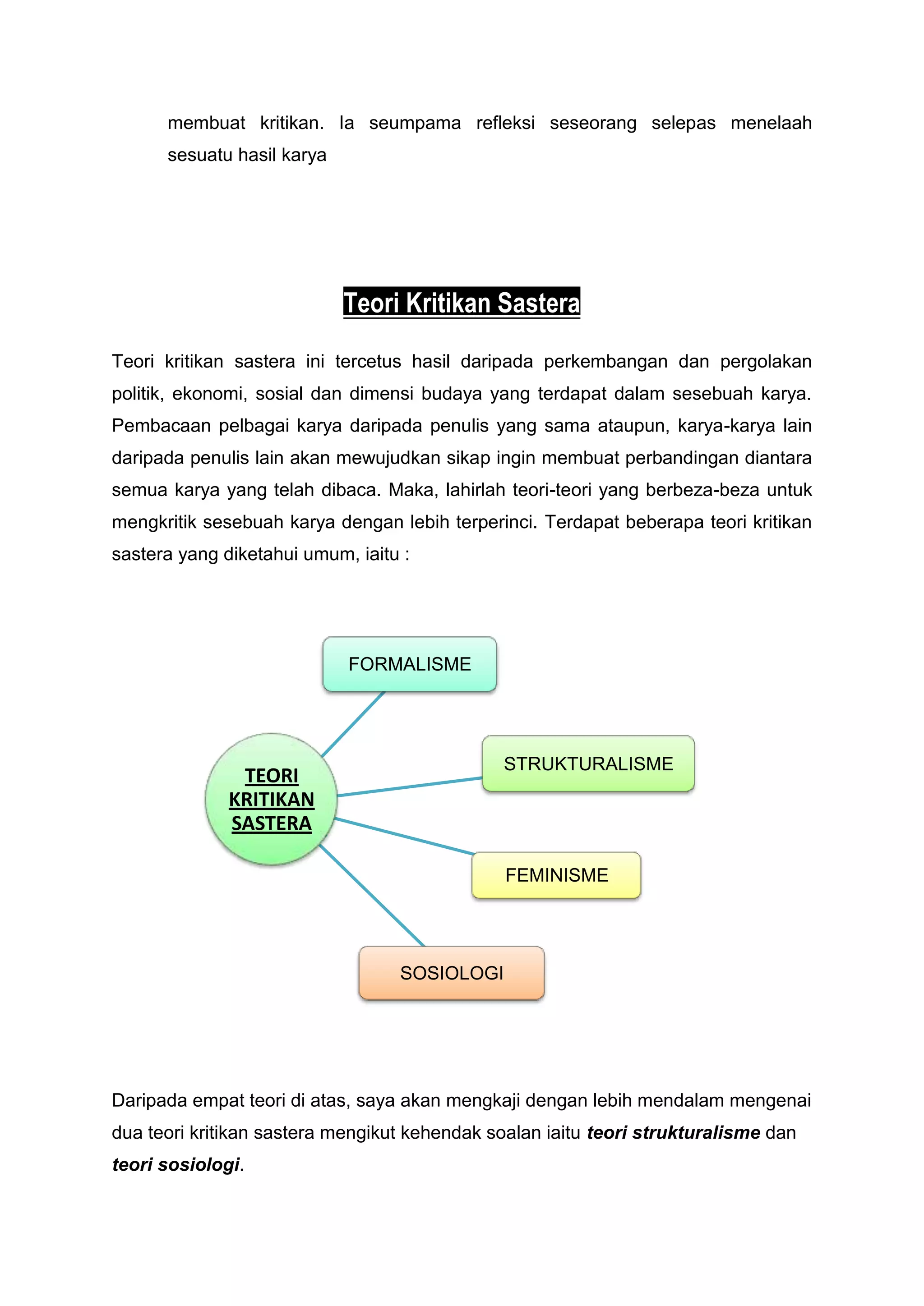 membuat kritikan. Ia seumpama refleksi seseorang selepas menelaah
      sesuatu hasil karya




                            Teori Kritikan Sastera
Teori kritikan sastera ini tercetus hasil daripada perkembangan dan pergolakan
politik, ekonomi, sosial dan dimensi budaya yang terdapat dalam sesebuah karya.
Pembacaan pelbagai karya daripada penulis yang sama ataupun, karya-karya lain
daripada penulis lain akan mewujudkan sikap ingin membuat perbandingan diantara
semua karya yang telah dibaca. Maka, lahirlah teori-teori yang berbeza-beza untuk
mengkritik sesebuah karya dengan lebih terperinci. Terdapat beberapa teori kritikan
sastera yang diketahui umum, iaitu :




                            FORMALISME




                                              STRUKTURALISME
               TEORI
              KRITIKAN
              SASTERA

                                               FEMINISME




                                  SOSIOLOGI




Daripada empat teori di atas, saya akan mengkaji dengan lebih mendalam mengenai
dua teori kritikan sastera mengikut kehendak soalan iaitu teori strukturalisme dan
teori sosiologi.
 