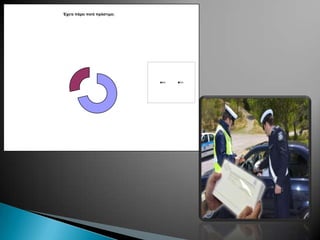 Έχετε πάρει ποτέ πρόστιμο;

ΝΑΗ

ΌΥΗ

 