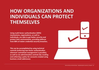 Two Factor Authentication Comprehensive Guide Pdf