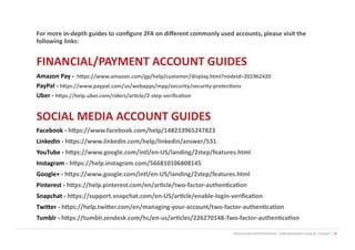 TWO FACTOR AUTHENTICATION - COMPREHENSIVE GUIDE | PDF