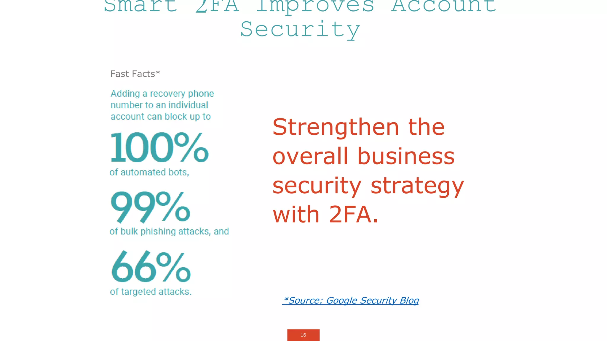 16
Strengthen the
overall business
security strategy
with 2FA.
Fast Facts*
Smart 2FA Improves Account
Security
*Source: Google Security Blog
 