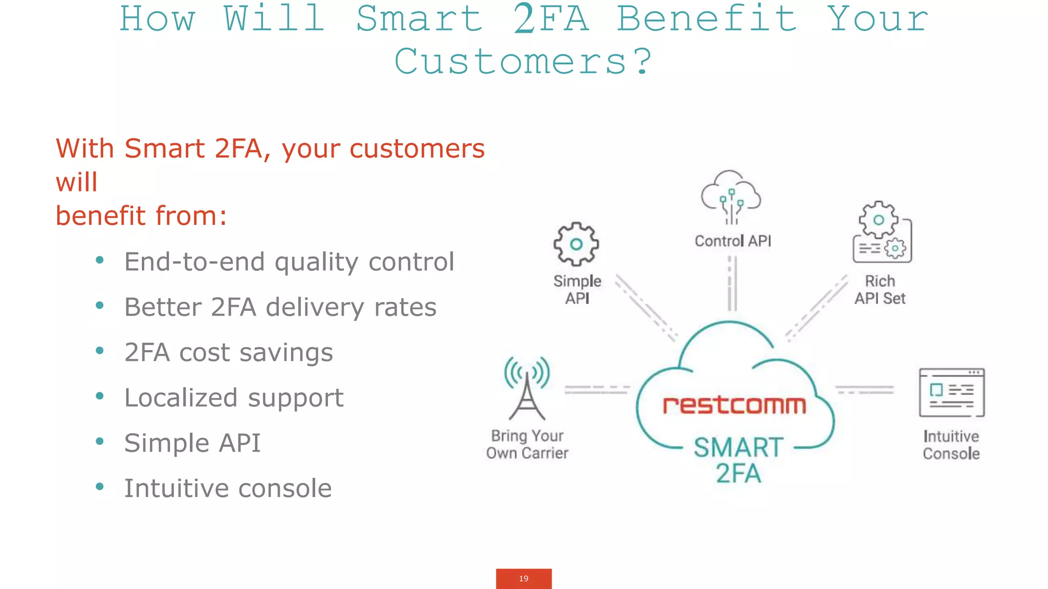 19
With Smart 2FA, your customers
will
benefit from:
• End-to-end quality control
• Better 2FA delivery rates
• 2FA cost savings
• Localized support
• Simple API
• Intuitive console
How Will Smart 2FA Benefit Your
Customers?
 