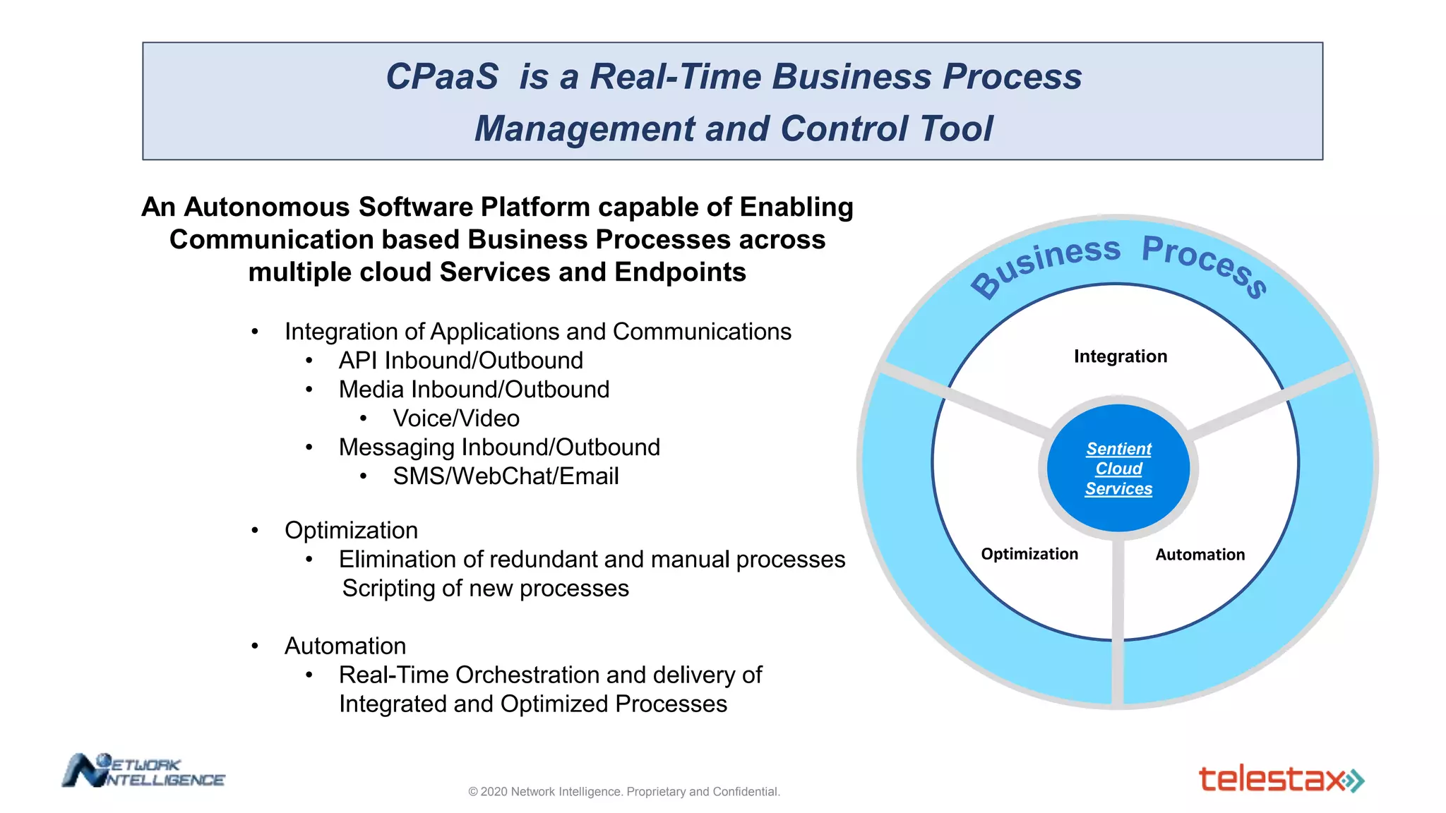 An Autonomous Software Platform capable of Enabling
Communication based Business Processes across
multiple cloud Services and Endpoints
• Integration of Applications and Communications
• API Inbound/Outbound
• Media Inbound/Outbound
• Voice/Video
• Messaging Inbound/Outbound
• SMS/WebChat/Email
• Optimization
• Elimination of redundant and manual processes
Scripting of new processes
• Automation
• Real-Time Orchestration and delivery of
Integrated and Optimized Processes
CPaaS is a Real-Time Business Process
Management and Control Tool
Sentient
Cloud
Services
Integration
Optimization Automation
© 2020 Network Intelligence. Proprietary and Confidential.
 