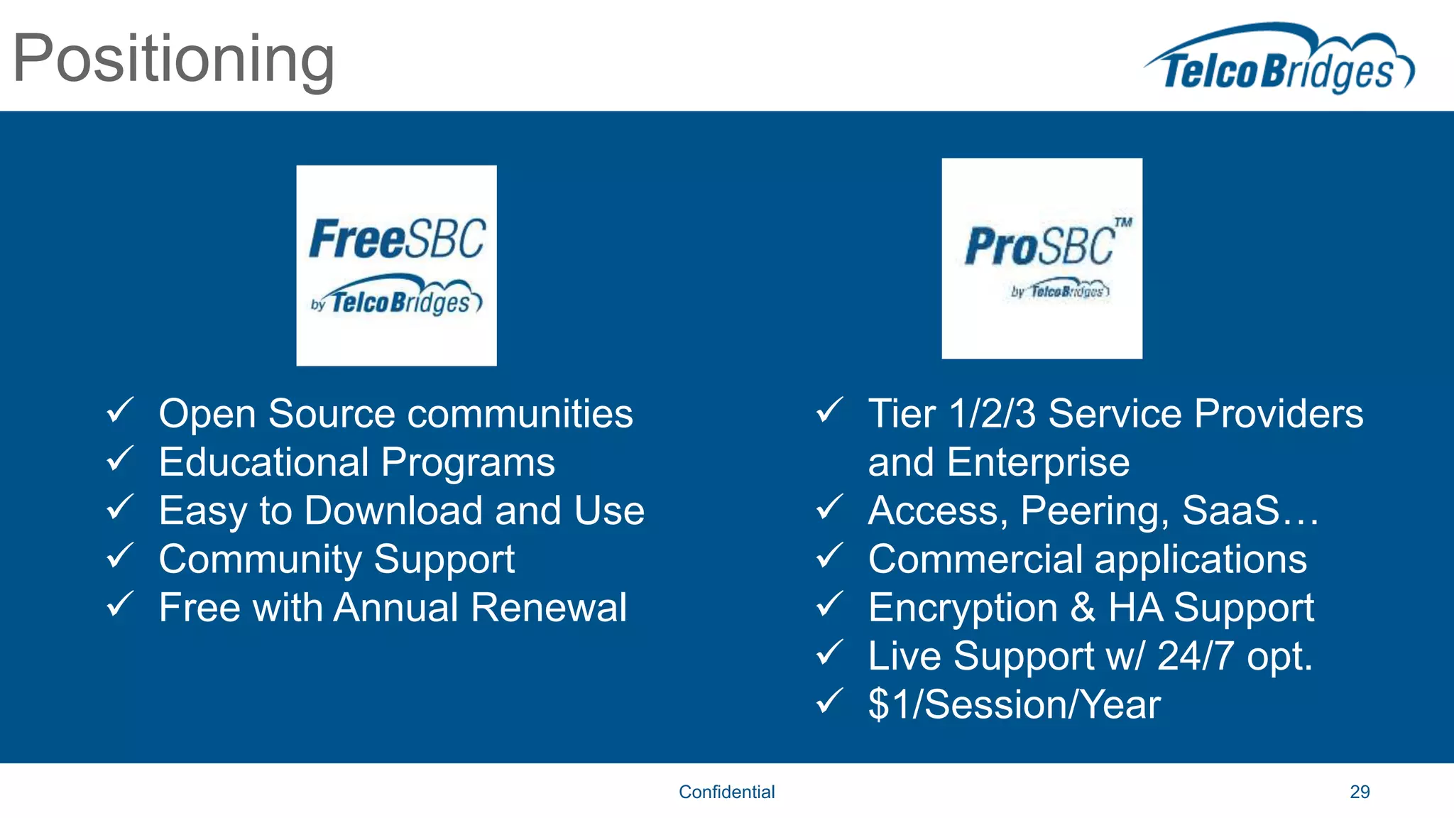 29
Positioning
Confidential
 Open Source communities
 Educational Programs
 Easy to Download and Use
 Community Support
 Free with Annual Renewal
 Tier 1/2/3 Service Providers
and Enterprise
 Access, Peering, SaaS…
 Commercial applications
 Encryption & HA Support
 Live Support w/ 24/7 opt.
 $1/Session/Year
 