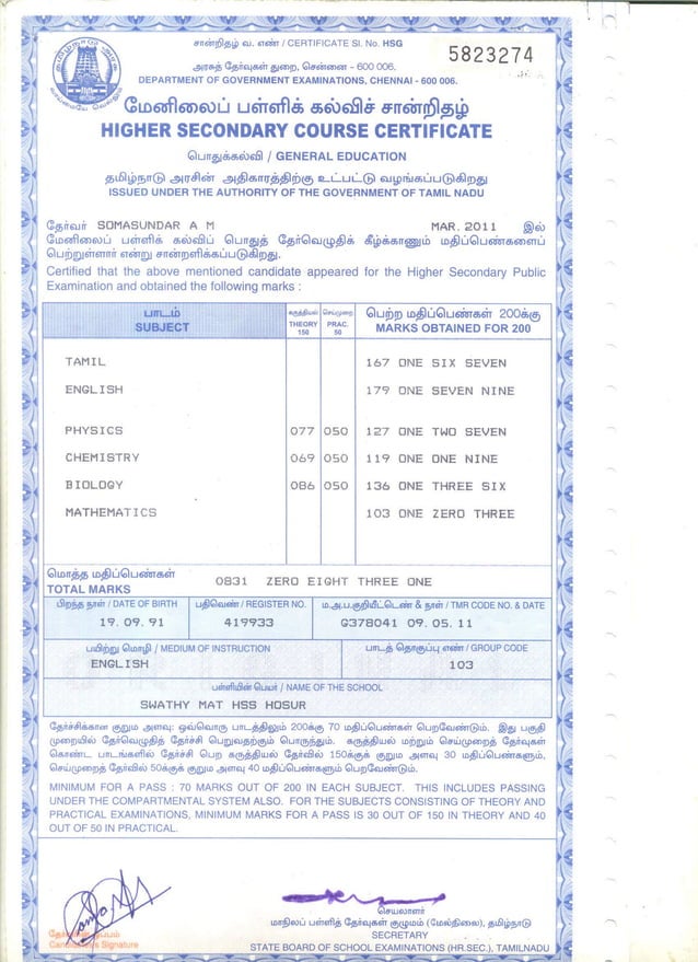 12th Marksheet PDF 12th Marksheet PDF