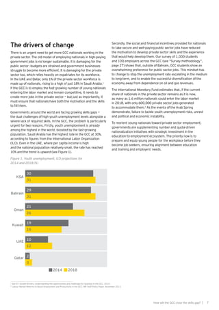 7How will the GCC close the skills gap? |
The drivers of change
There is an urgent need to get more GCC nationals working in the
private sector. The old model of employing nationals in high-paying
government jobs is no longer sustainable. It is damaging for the
public sector: budgets are strained and government businesses
struggle to become more efficient. It is damaging for the private
sector too, which relies heavily on expatriates for its workforce.
In the UAE and Qatar, only 1% of the private sector workforce is
made up of nationals, rising to a high of just 18% in Saudi Arabia.1
If the GCC is to employ the fast-growing number of young nationals
entering the labor market and remain competitive, it needs to
create more jobs in the private sector — but just as importantly, it
must ensure that nationals have both the motivation and the skills
to fill them.
Governments around the world are facing growing skills gaps —
the dual challenges of high youth unemployment levels alongside a
severe lack of required skills. In the GCC, the problem is particularly
urgent for two reasons. Firstly, youth unemployment is already
among the highest in the world, boosted by the fast-growing
population. Saudi Arabia has the highest rate in the GCC at 30%,
according to figures from the International Labor Organization
(ILO). Even in the UAE, where per capita income is high
and the national population relatively small, the rate has reached
10% and the trend is upward (see Figure 1).
Figure 1. Youth unemployment, ILO projections for
2014 and 2018 (%)
KSA
Bahrain
Oman
Kuwait
UAE
Qatar
30
31
29
31
21
26
19
16
10
12
2
3
20182014
Secondly, the social and financial incentives provided for nationals
to take secure and well-paying public sector jobs have reduced
the motivation to develop private sector skills and the experience
that would help develop them. Our survey of 1,000 students
and 100 employers across the GCC (see “Survey methodology”,
page 27) shows that, outside of Bahrain, GCC students show an
overwhelming preference for public sector jobs. This mindset has
to change to stop the unemployment rate escalating in the medium
to long term, and to enable the successful diversification of the
economy away from dependence on oil and gas revenues.
The International Monetary Fund estimates that, if the current
share of nationals in the private sector remains as it is now,
as many as 1.6 million nationals could enter the labor market
in 2018, with only 600,000 private sector jobs generated
to accommodate them.2
As the events of the Arab Spring
demonstrate, failure to tackle youth unemployment risks, unrest
and political and economic instability.
To reorient young nationals toward private sector employment,
governments are supplementing number and quota-driven
nationalization initiatives with strategic investment in the
education-to-employment ecosystem. The priority now is to
prepare and equip young people for the workplace before they
become job seekers, ensuring alignment between education
and training and employers’ needs.
1
See EY: Growth Drivers, Understanding the opportunities and challenges for business in the GCC, 2014.
2
Labour Market Reforms to Boost Employment and Productivity in the GCC, IMF Staff Policy Paper, November 2013.
 
