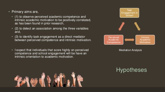 academic motivation mediating variable between Soc psychol educ (2015) 18:255–272 doi 101007/s11218-014-9288-0 the relations between implicit intelligence beliefs, autonomous academic motivation, and school. academic motivation mediating variable between Soc psychol educ (2015) 18:255–272 doi 101007/s11218-014-9288-0 the relations between implicit intelligence beliefs, autonomous academic motivation, and school.
