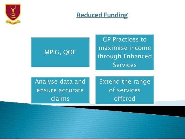 What are the current challenges for GP practices v2