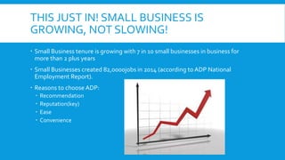 THIS JUST IN! SMALL BUSINESS IS
GROWING, NOT SLOWING!
 Small Business tenure is growing with 7 in 10 small businesses in business for
more than 2 plus years
 Small Businesses created 82,0000jobs in 2014 (according to ADP National
Employment Report).
 Reasons to choose ADP:
 Recommendation
 Reputation(key)
 Ease
 Convenience
 