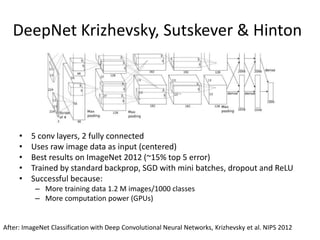 DeepNet Krizhevsky, Sutskever & Hinton
• 5 conv layers, 2 fully connected
• Uses raw image data as input (centered)
• Best results on ImageNet 2012 (~15% top 5 error)
• Trained by standard backprop, SGD with mini batches, dropout and ReLU
• Successful because:
– More training data 1.2 M images/1000 classes
– More computation power (GPUs)
After: ImageNet Classification with Deep Convolutional Neural Networks, Krizhevsky et al. NIPS 2012
 