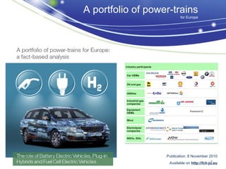 A portfolio of power-trains
                           for Europe




                   Publication: 8 November 2010
                                             8
                    Available on http://fch-ju.eu
 