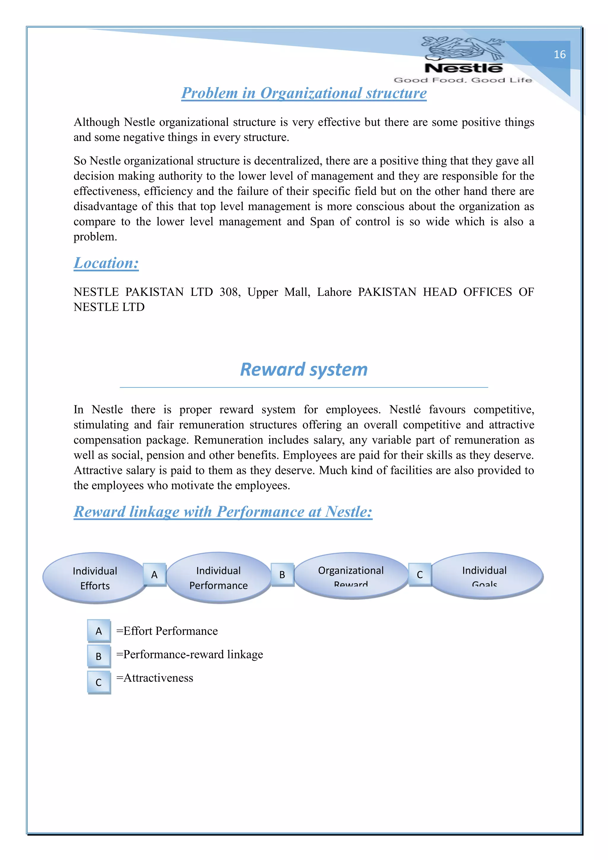16
Problem in Organizational structure
Although Nestle organizational structure is very effective but there are some positive things
and some negative things in every structure.
So Nestle organizational structure is decentralized, there are a positive thing that they gave all
decision making authority to the lower level of management and they are responsible for the
effectiveness, efficiency and the failure of their specific field but on the other hand there are
disadvantage of this that top level management is more conscious about the organization as
compare to the lower level management and Span of control is so wide which is also a
problem.
Location:
NESTLE PAKISTAN LTD 308, Upper Mall, Lahore PAKISTAN HEAD OFFICES OF
NESTLE LTD
Reward system
In Nestle there is proper reward system for employees. Nestlé favours competitive,
stimulating and fair remuneration structures offering an overall competitive and attractive
compensation package. Remuneration includes salary, any variable part of remuneration as
well as social, pension and other benefits. Employees are paid for their skills as they deserve.
Attractive salary is paid to them as they deserve. Much kind of facilities are also provided to
the employees who motivate the employees.
Reward linkage with Performance at Nestle:
=Effort Performance
=Performance-reward linkage
=Attractiveness
Individual
Efforts
Individual
Performance
Organizational
Reward
Individual
Goals
A B C
A
B
C
 