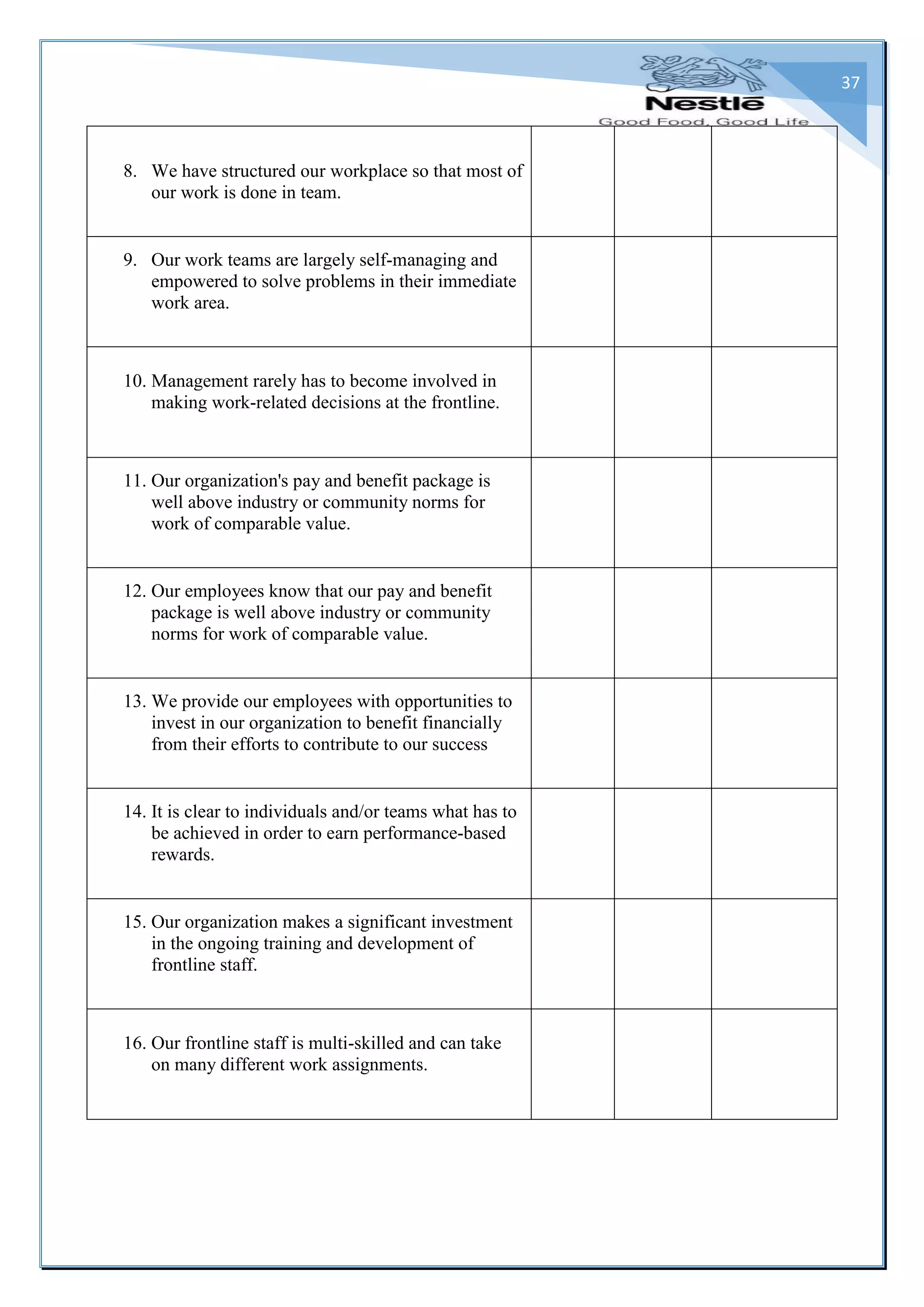 37
8. We have structured our workplace so that most of
our work is done in team.
9. Our work teams are largely self-managing and
empowered to solve problems in their immediate
work area.
10. Management rarely has to become involved in
making work-related decisions at the frontline.
11. Our organization's pay and benefit package is
well above industry or community norms for
work of comparable value.
12. Our employees know that our pay and benefit
package is well above industry or community
norms for work of comparable value.
13. We provide our employees with opportunities to
invest in our organization to benefit financially
from their efforts to contribute to our success
14. It is clear to individuals and/or teams what has to
be achieved in order to earn performance-based
rewards.
15. Our organization makes a significant investment
in the ongoing training and development of
frontline staff.
16. Our frontline staff is multi-skilled and can take
on many different work assignments.
 