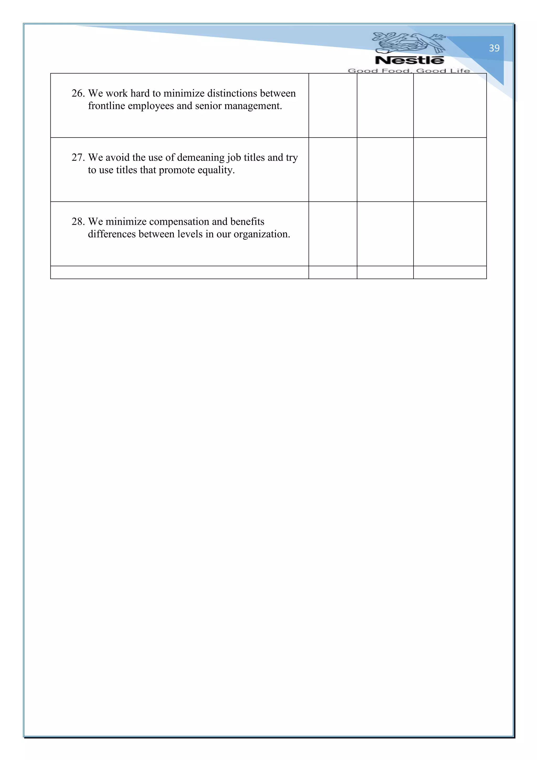 39
26. We work hard to minimize distinctions between
frontline employees and senior management.
27. We avoid the use of demeaning job titles and try
to use titles that promote equality.
28. We minimize compensation and benefits
differences between levels in our organization.
 