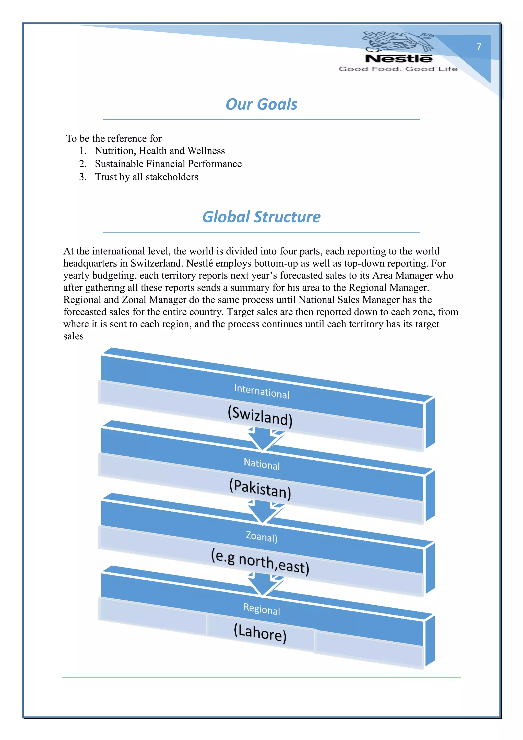 7
Our Goals
To be the reference for
1. Nutrition, Health and Wellness
2. Sustainable Financial Performance
3. Trust by all stakeholders
Global Structure
At the international level, the world is divided into four parts, each reporting to the world
headquarters in Switzerland. Nestlé employs bottom-up as well as top-down reporting. For
yearly budgeting, each territory reports next year’s forecasted sales to its Area Manager who
after gathering all these reports sends a summary for his area to the Regional Manager.
Regional and Zonal Manager do the same process until National Sales Manager has the
forecasted sales for the entire country. Target sales are then reported down to each zone, from
where it is sent to each region, and the process continues until each territory has its target
sales
 