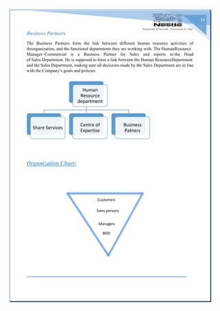 14
Business Partners
The Business Partners form the link between different human resource activities of
theorganization, and the functional departments they are working with. The HumanResource
Manager–Commercial is a Business Partner for Sales and reports to the Head
of Sales Department. He is supposed to form a link between the Human ResourceDepartment
and the Sales Department, making sure all decisions made by the Sales Department are in line
with the Company’s goals and policies
Organization Chart:
Human
Resource
department
Share Services
Centre of
Expertise
Business
Patners
Customers
Sales persons
Managers
BOD
 