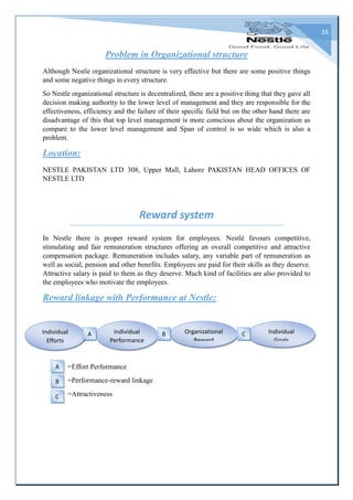 16
Problem in Organizational structure
Although Nestle organizational structure is very effective but there are some positive things
and some negative things in every structure.
So Nestle organizational structure is decentralized, there are a positive thing that they gave all
decision making authority to the lower level of management and they are responsible for the
effectiveness, efficiency and the failure of their specific field but on the other hand there are
disadvantage of this that top level management is more conscious about the organization as
compare to the lower level management and Span of control is so wide which is also a
problem.
Location:
NESTLE PAKISTAN LTD 308, Upper Mall, Lahore PAKISTAN HEAD OFFICES OF
NESTLE LTD
Reward system
In Nestle there is proper reward system for employees. Nestlé favours competitive,
stimulating and fair remuneration structures offering an overall competitive and attractive
compensation package. Remuneration includes salary, any variable part of remuneration as
well as social, pension and other benefits. Employees are paid for their skills as they deserve.
Attractive salary is paid to them as they deserve. Much kind of facilities are also provided to
the employees who motivate the employees.
Reward linkage with Performance at Nestle:
=Effort Performance
=Performance-reward linkage
=Attractiveness
Individual
Efforts
Individual
Performance
Organizational
Reward
Individual
Goals
A B C
A
B
C
 
