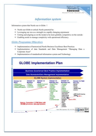 21
Information system
Information system that Nestle use is Globe 1
 Nestle use Globe to unlock Nestle potential by:
 Leveraging our size as a strength in a rapidly changing enjoinment
 Uniting and aligning us on the inside to be more globally competitive on the outside
 Enabling nestle to manage complexity with operational efficiency.
Globe Programme Objectives
 Implementation of harmonized Nestle Business Excellence Best Practices
 Implementation of data Standards and Data Management “Managing Data a
Corporate Asset”
 Implementation of standardized information system and Technology
 