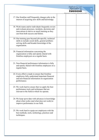 38
17. Our frontline staff frequently changes jobs in the
interest of acquiring new skills and knowledge.
18. Work teams and/or individuals frequently review
and evaluate processes, incidents, decisions and
innovations to derive as much learning as they
can from both success and failure.
19. Our training goes beyond job-specific, technical
skills to include social skills, general problem-
solving skills and broader knowledge of the
organization.
20. Financial information concerning the
organization is fully and openly shared with
frontline employees on a regular basis.
21. Non-financial performance information is fully
and openly shared with frontline employees on a
regular basis.
22. Every effort is made to ensure that frontline
employees fully understand important financial
and non-financial information on organization
performance.
23. We work hard to ensure that we apply the best
performance tools and techniques that are
relevant to the field in which we operate.
24. We keep up-to-date with advances in knowledge
about what works (and what does not work) to
improve performance in our field.
25. We work hard to equip our employees with the
best methods, tools, technology, practices and
techniques.
 