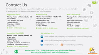 We believe that our Success is possible only through your Success so we always put our best effort
to make you success by providing unmatched level of Support
20
Contact Us
🌎 www.achariya.co.in www.smsachariya.com www.smsalertbox.com
www.myrechargeclub.com www.teleclouddna.com
| |
|
Social Contacts
www.linkedin.com/company/achariya-techno-solutions-india-pvt-ltd
www.facebook.com/achariyatechnosolutions
info@achariya.co.in www.smsachariya.com/blog
📄
Registered Office
Achariya Techno Solutions India Pvt Ltd
T.C 26/1340(1)
Opp : SP Grand Days Hotel
Panavila Junction
Trivandrum – 695001
Kerala, India
(+91 471 4242424 (100 Lines)
Innovation Hub (R&D)
Achariya Techno Solutions India Pvt Ltd
3rd & 4th Floor
T.C 14/1727(5)
Lakshmy Chambers
Ganapathi Kovil Road, Vazhuthacaud
Trivandrum, Kerala India – 695 014
(+91 471 – 33 07 000 (100 Lines)
New Delhi Office
Achariya Techno Solutions India Pvt Ltd
1933/19
Near Vishakarma Temple
Govindpuri Extension
Kalkaji
New Delhi – 110019
(+91 11 – 30 14 65 00 (100 Lines)
Mumbai Office
Achariya Techno Solutions India Pvt Ltd
Office No 22,2nd Floor
Om Heera Panna Mall
Next to Oshiwara Police station
Andheri West
Mumbai - 400053
(+91 22 – 65 32 33 33 (100 Lines)
 