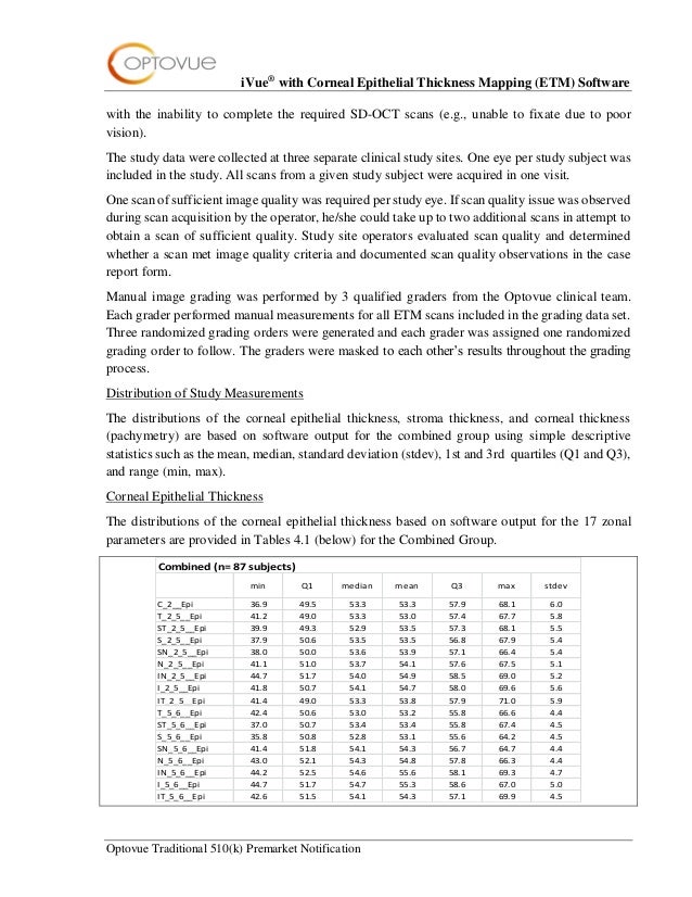Optovue iVue 510k Summary_TN