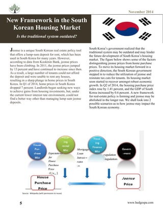 November 2014
5 www.hedgespa.com
	
  
South Korea’s government realized that the
traditional system may be outdated and may hinder
the future development of South Korea’s housing
market. The figure below shows some of the factors
distinguishing jeonse prices from home purchase
prices. To move its housing market forward in a
positive direction, the South Korean government
stepped in to reduce the utilization of jeonse and
reinstate tax cuts for tenants. Its housing market
soon started to recover amongst robust economic
growth. In Q2 of 2014, the housing purchase price
index rose by 1.41 percent, and the GDP of South
Korea increased by 0.6 percent. A new framework
for real-estate policy is forming and jeonse may be
abolished in the longer run. We shall look into 2
possible scenarios as to how jeonse may impact the
South Korean economy.
New Framework in the South
Korean Housing Market
Is the traditional system outdated?
	
  
	
   	
  
	
  
	
  
Source:	
  	
  Wikipedia	
  (with	
  permission	
  to	
  reuse)	
  
Jeonse is a unique South Korean real estate policy tool
that offers a lump-sum deposit for rent, which has been
used in South Korea for many years. However,
according to data from Kookmin Bank, jeonse prices
have been climbing. In 2011, the jeonse prices jumped
by 13 percent and have continued to increase since then.
As a result, a large number of tenants could not afford
the deposit and were unable to rent any houses,
resulting in a sharp plunge in home prices in South
Korea. In Q1 of 2014, home prices in South Korea
dropped 7 percent. Landlords began seeking new ways
to achieve gains from housing investments, but, under
the current lower interest rate environment, could not
find a better way other than managing lump sum jeonse
deposits.
 
