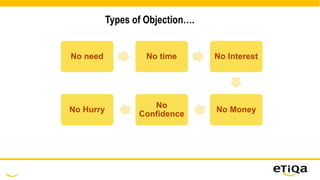 Types of Objection….
No need No time No Interest
No Money
No
Confidence
No Hurry
 