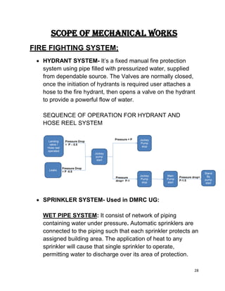 28
SCOPE OF MECHANICAL WORKS
FIRE FIGHTING SYSTEM;
 HYDRANT SYSTEM- It’s a fixed manual fire protection
system using pipe filled with pressurized water, supplied
from dependable source. The Valves are normally closed,
once the initiation of hydrants is required user attaches a
hose to the fire hydrant, then opens a valve on the hydrant
to provide a powerful flow of water.
SEQUENCE OF OPERATION FOR HYDRANT AND
HOSE REEL SYSTEM
 SPRINKLER SYSTEM- Used in DMRC UG:
WET PIPE SYSTEM: It consist of network of piping
containing water under pressure. Automatic sprinklers are
connected to the piping such that each sprinkler protects an
assigned building area. The application of heat to any
sprinkler will cause that single sprinkler to operate,
permitting water to discharge over its area of protection.
 