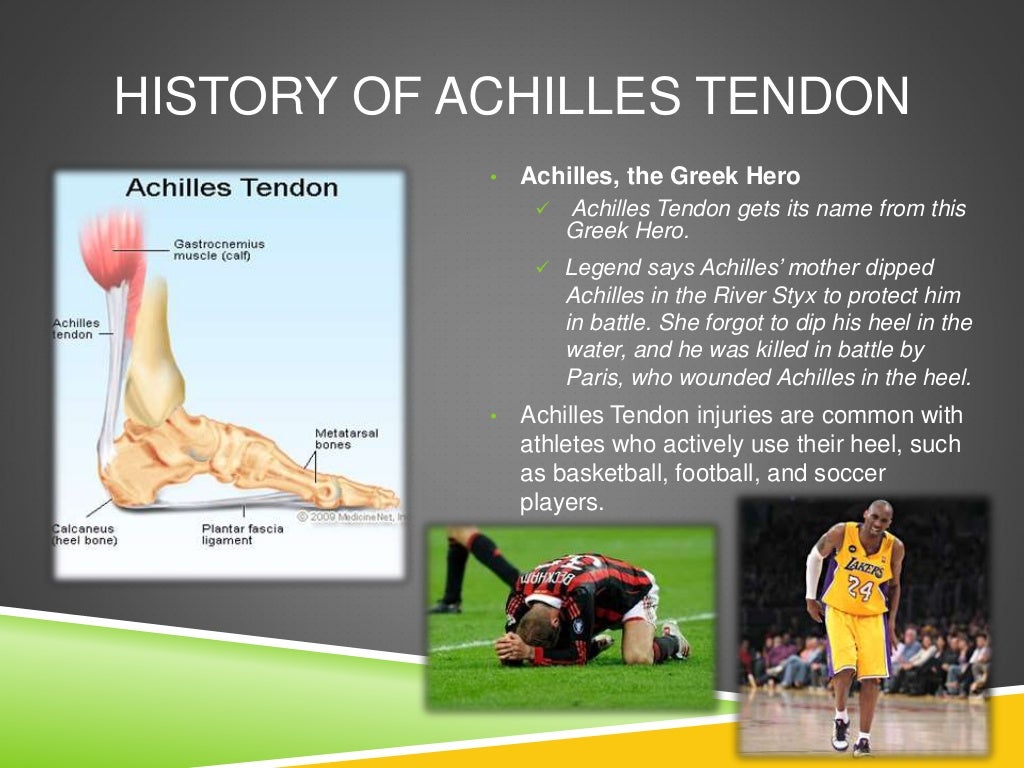 Sports Injuries Presentation